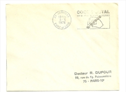 EURE Et LOIR - Dépt N° 28 = JANVILLE 1976 = FLAMME Codée à DROITE = SECAP Illustrée  'CODE POSTAL / MOT DE PASSE ' - Postleitzahl