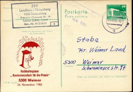 DDR P84-35-85 C129 Postkarte Zudruck KOLLOQUIUM KORROSIONSSCHUTZ WEIMAR  1985 - Privé Postkaarten - Gebruikt