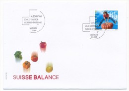 SUISSE - "Suisse Balance" - 2 Enveloppes FDC Isolé + Bloc De 4 - Premier Jour BERNE 2004 - FDC