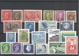 CANADA - Unused Stamps