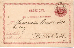 SUEDE ENTIER POSTAL 1883 - Postal Stationery