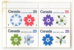 Canada  **    N° 429 à 432 -  Emblèmes -   Bloc  De 4 - Unused Stamps
