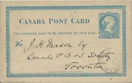 CANADA 1872  –PRE-STAMPED  POSTAL CARD OF ONE CENT    MAILED FROM COLLINGWOOD  TO TORONTO  POSTM COLLINGWOOD JAN 22,1872 - 1860-1899 Reinado De Victoria
