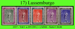 Lussemburgo-017 - 1926-39 Charlotte De Perfíl Derecho