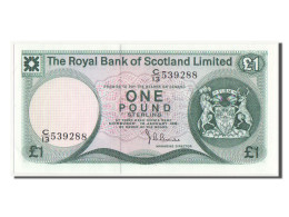 Billet, Scotland, 1 Pound, 1981, SPL - 1 Pound