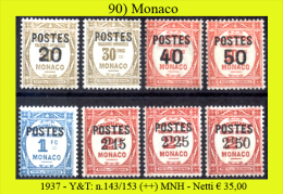 Monaco-090 - Andere & Zonder Classificatie