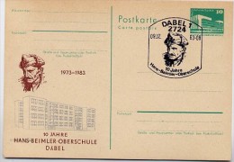 DDR P84-3-83 C15 Postkarte Zudruck HANS BEIMLER DABEL Sost. 1983 - Cartoline Private - Usati