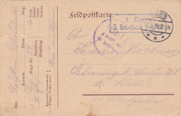 KOMN, PRIVATE POSTCARD, CENSORED, 1916, GERMANY - 1. Weltkrieg