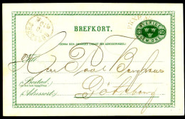 Entier Postal Suédois - Swedish Postcard - Circulé - Circulated - 1895. - Postal Stationery