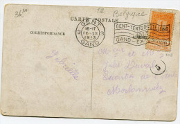 Flamme De L'exposition De GAND De 1913 Sur CP Du Pavillon De La Ville De Paris ( 2 Scans) - Werbestempel