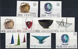 F0057 SWEDEN & NEW ZEALAND, 2002 Joint Issue - Traditional Crafts,  MNH - Nuevos