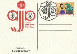 Austria 1981 Austria Jamborette Souvenir Card - Briefe U. Dokumente