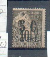 GUAD 387 - YT 10 Obli - Used Stamps