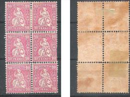 Switzerland 1867/81 Usuals X 6, MH AL.016 - Nuovi