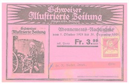 1921, CARTE SUISSE, SCHWEIZERMUFTRIERTE BEIFUNG, OLTEN SPIEZ/5319 - Storia Postale