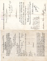 CORRESPONDANCE CHEMINS DE FER P.L.M.DEMANDE DE FAVEURS DE CIRCULATION 1895 ET 1907 - Autres & Non Classés
