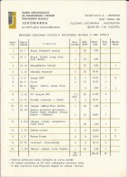 Program Of Issuing Commemorative Postage Stamps In 1982., Yugoslavia, Commemorative Flyer - Altri & Non Classificati