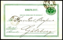 Entier Postal Suédois - Swedish Postcard - Circulé - Circulated - 1895. - Ganzsachen