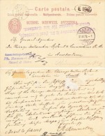 Switzerland 1888 Postal History Rare Old Postcard Postal Stationery BASEL To AMSTERDAM D.992 - Briefe U. Dokumente