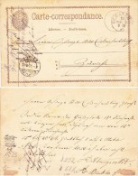 Switzerland 1875 Postal History Rare Old Postcard Postal Stationery ZURICH D.997 - Covers & Documents