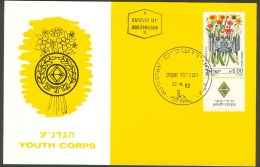 Israel MC - 1982, Michel/Philex No. : 880 - MNH - *** - Maximum Card - Tarjetas – Máxima