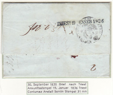 Austria Österreich Levante 1835 Entire Letter Faltbrief Konstantinopel Nach Triest Semlin Desinfektion (j35) - ...-1850 Prephilately