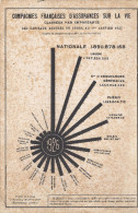 BUVARD  COMPAGNIE FRANCAISES D'ASSURANCES SUR LA VIE   1926 - Bank En Verzekering