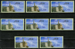 ISRAEL..2006..JERUSALEM ...DOARMAT VENDING MACHINE LABEL...MNH. - Unused Stamps (with Tabs)