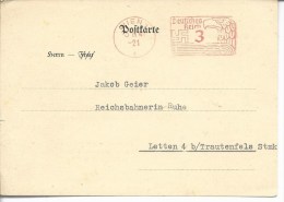 De Vienne Période De L'Anschluss Carte Postale Administrative "brennstoffversorgung" - Macchine Per Obliterare (EMA)