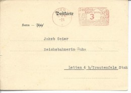 De Vienne Période De L'Anschluss Carte Postale Administrative "brennstoffversorgung" - Frankeermachines (EMA)