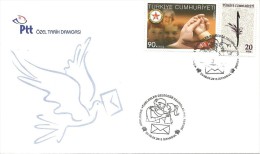 Turkey; 2013 Special Postmark Of The Stamp Exhibition - FDC