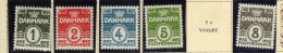 Danemark (1933)  -  "Chiffres" Neufs**/* - Ongebruikt