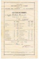 Getuigschrift Externaat . Hart Te St. Mandsberg Van 1935 - Diploma's En Schoolrapporten