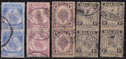 Pair, Pairs, Strip, Negri Sembilan, Kedah, Used  Malaya - Negri Sembilan