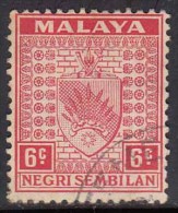 8c 1935 Used, Negri Sembian, Malaya, As Scan - Negri Sembilan