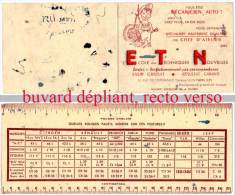 Buvard Ecole Des Techniques Nouvelles (ETN), Mécanicien Auto (dépliant, Tableau Des Bougies Par Marques) - E