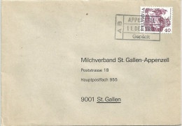 Brief  Appenzell - St.Gallen  (Bahnstempel)        1983 - Bahnwesen