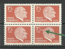 Turkey; 1980 Regular Issue Stamp "Printing Stain" ERROR - Ungebraucht