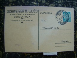 Serbia-Sabatka-Subotica-advertising-0.75din+.......stamp Duty 1din-1935  (2777) - Lettres & Documents