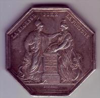 Jeton. Médaille - Banque De France - An VIII - - Professionals / Firms