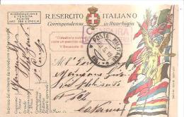 69160)cartolina Postale R.esercito Italiano27-5-19 - Zonder Portkosten