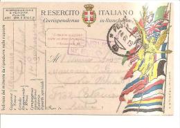 69169)cartolina Postale In Franghigia R.esercito Italiano   14-6-19 - Portofreiheit