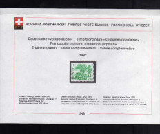 SWITZERLAND - SUISSE - SCHWEIZ - SVIZZERA 1982 FOLKLORE FOLK TRADITIONS POPULAIRES FOLCLORE OFFICIAL BULLETIN MNH - Ungebraucht