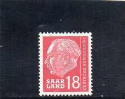 SARRE 1957 ** - Ungebraucht