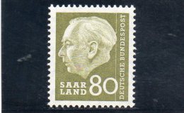 SARRE 1957 ** - Unused Stamps