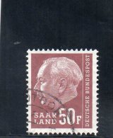 SARRE 1957 O - Used Stamps