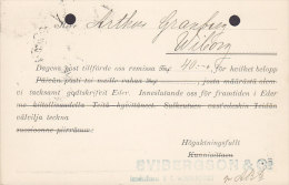 Finland SVIBERGSON & Co., BANCO... 1905 Card Karte To VIBORG Wiipuri (2 Scans) - Brieven En Documenten