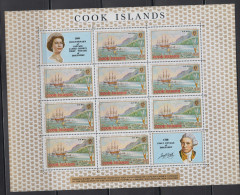 Cook Islands 1968  Cook Voyage ,Hawaii Michel Nr 199 MNH - Explorers