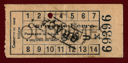 PORTUGAL - GRAÇA - BILHETE CARRIS DE FERRO - CAPICUA - OLD TRAM TICKET - Europe