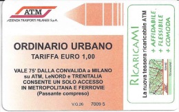 BIGLIETTO ATM MILANO 75 MINUTI, BUS, METRO, FERROVIA, TICKET - NUOVO PERFETTO - Europe